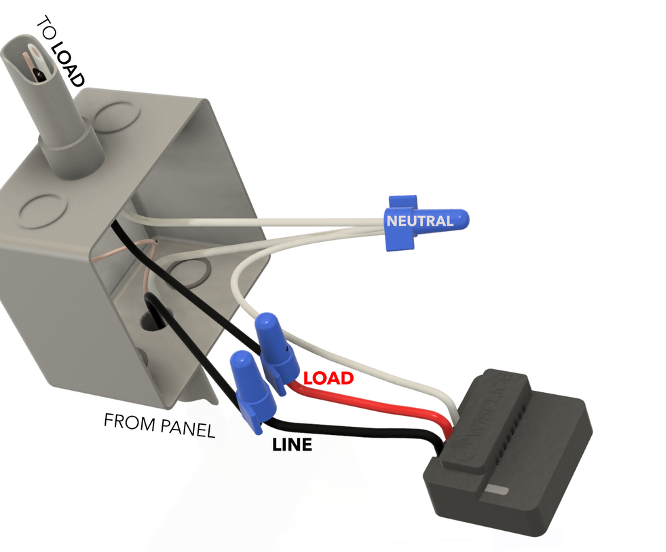 Reference conductor spliced into the existing neutral wire run, with the Aminiti device's LINE, LOAD, and NEUTRAL leads connected.