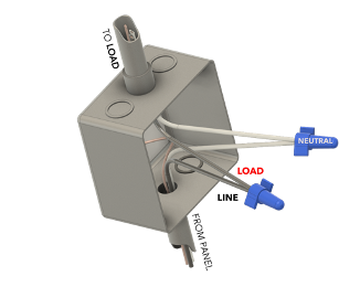 Figure 1 — Existing LINE-NEUTRAL Load.